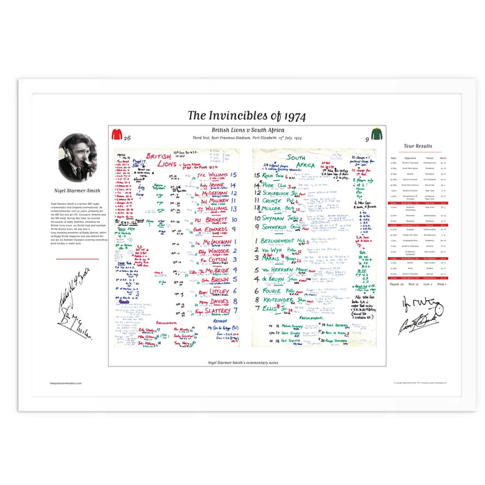 RUGBY UNION 1974 British Lions, The Invincibles. Signed Limited Edition. Nigel Starmer-Smith.