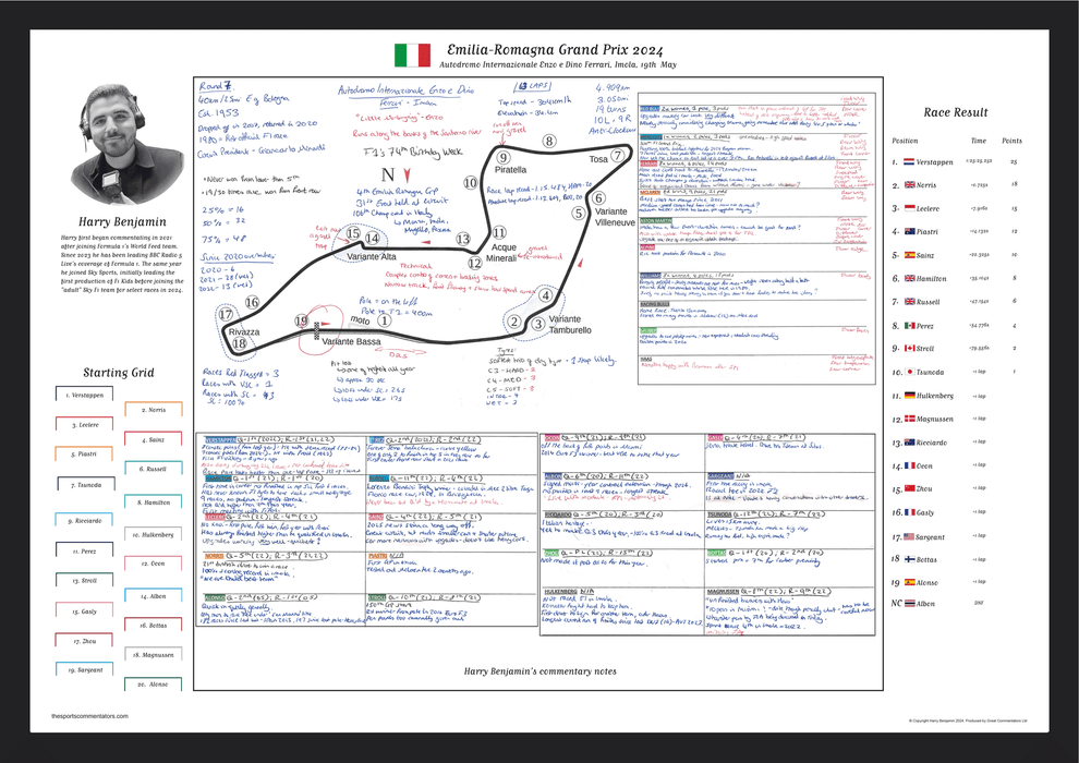 Formula 1, Emilia Romagna Grand Prix, Autodromo Internazionale Enzo e Dino Ferrari, Imola, 19 May, 2024. Harry Benjamin.