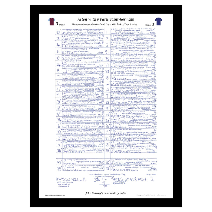 FOOTBALL Aston Villa v Paris Saint Germain, Champions League Quarter Final, Leg 2, Villa Park, 15 April, 2025