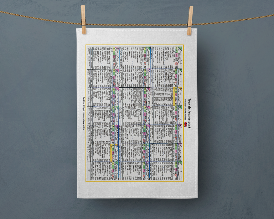 Tea Towel: Tour de France, 2018. Geraint Thomas wins. Carlton Kirby