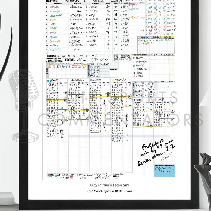 CRICKET England v Australia The Ashes Fifth Test The Oval London. July 27 to 31 2023. Andy Zaltzman Picture Frames