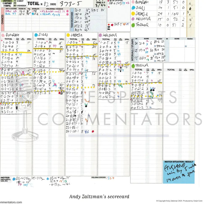 CRICKET England v India First Test Headingley 20-24 June 2025. Andy Zaltzman. Picture Frames