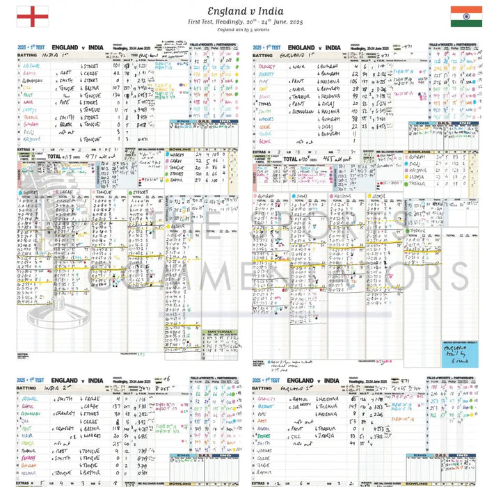CRICKET England v India First Test Headingley 20-24 June 2025. Andy Zaltzman. Picture Frames