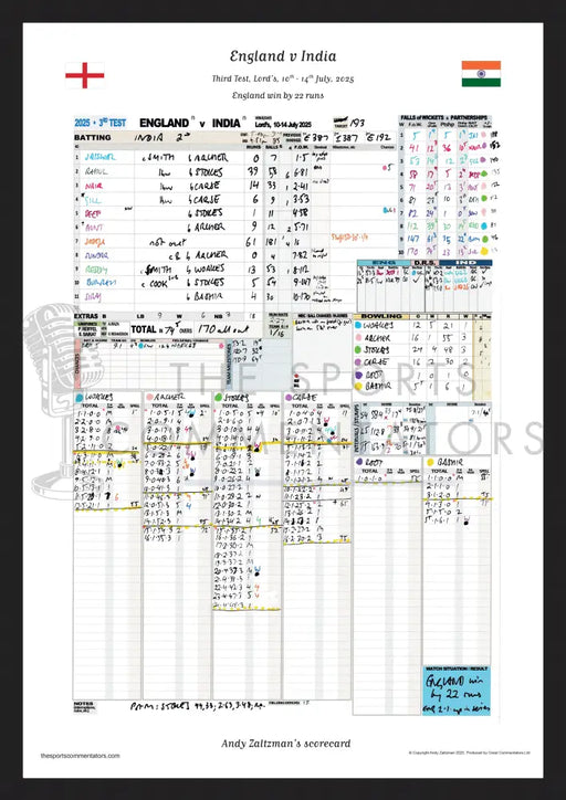 CRICKET England v India Third Test Lord’s 10-14 July 2025. Andy Zaltzman. A3 Framed Print (final innings) Picture Frames