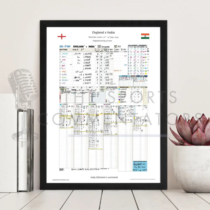 CRICKET England v India Third Test Lord’s 10-14 July 2025. Andy Zaltzman. Picture Frames
