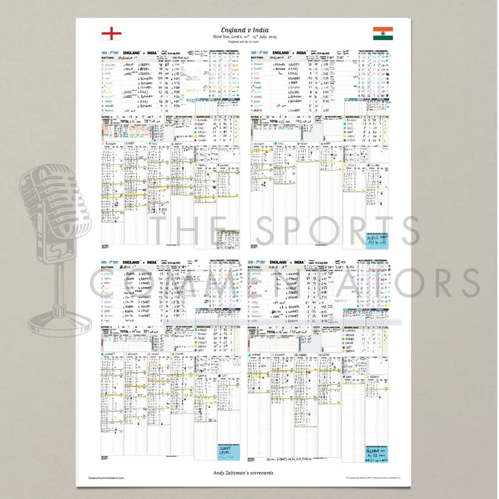 CRICKET England v India Third Test Lord’s 10-14 July 2025. Andy Zaltzman. Picture Frames