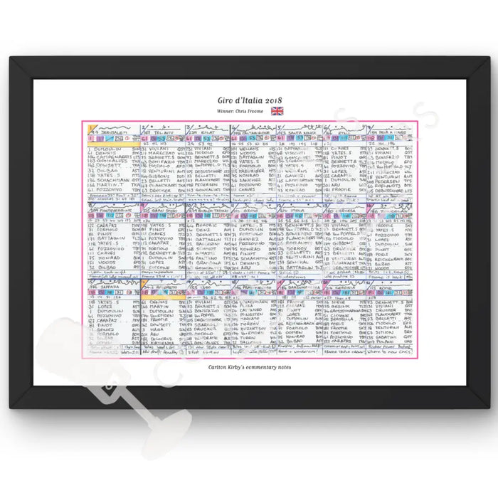 CYCLING Giro d’Italia 2018. Won by Chris Froome. Carlton Kirby’s commentary notes.. Picture Frames