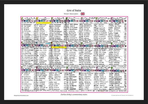 CYCLING Giro d’Italia 2025. Won by Simon Yates. Carlton Kirby’s commentary notes. A2 Framed Print Picture Frames