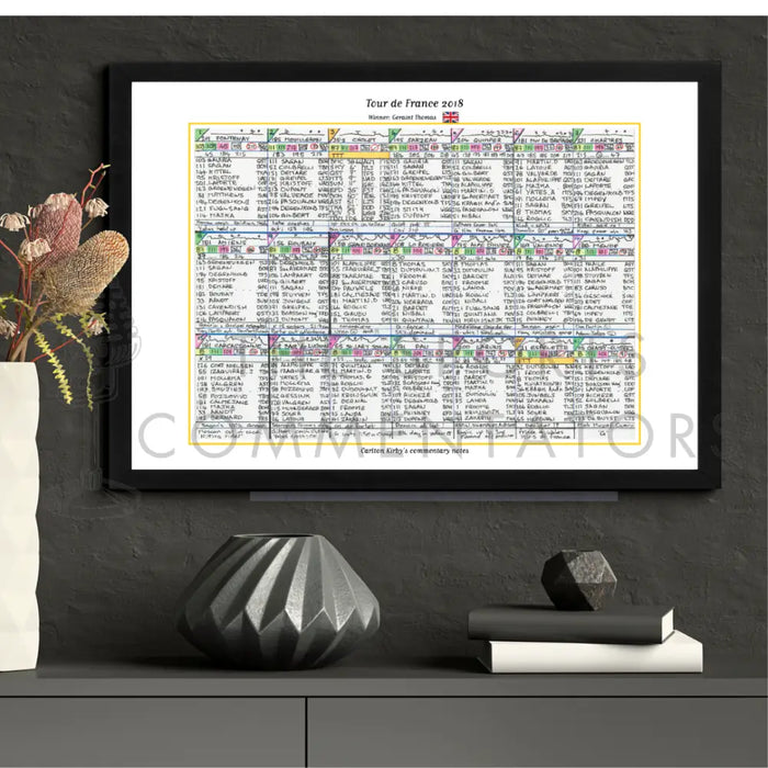 CYCLING Tour de France 2018. Won by Geraint Thomas. Carlton Kirby’s commentary notes Picture Frames