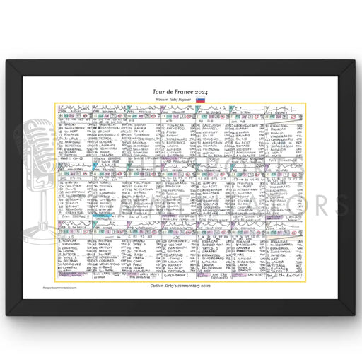 CYCLING Tour de France 2024. Pogacar win Cavendish record. Carlton Kirby’s commentary notes Picture Frames