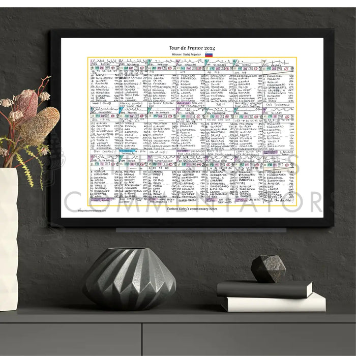 CYCLING Tour de France 2024. Pogacar win Cavendish record. Carlton Kirby’s commentary notes Picture Frames