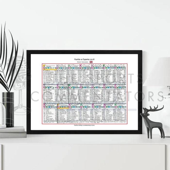 CYCLING Vuelta. Espana 2018. Won by Simon Yates. Carlton Kirby’s commentary notes Picture Frames