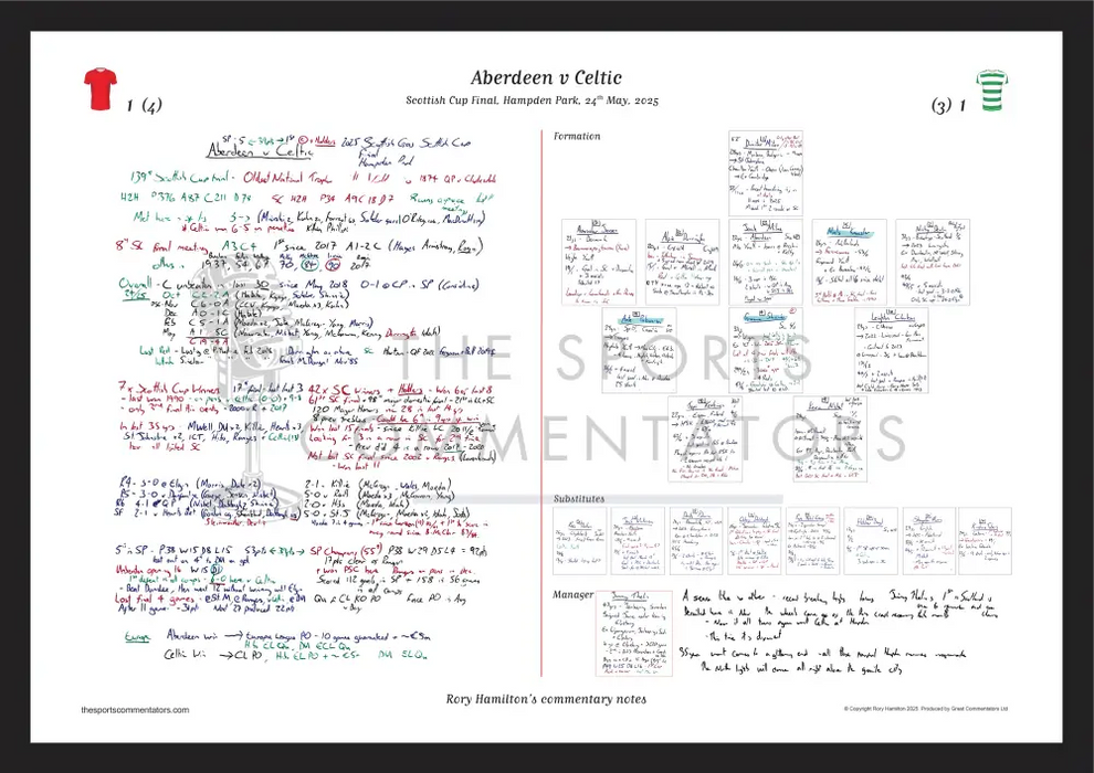FOOTBALL Aberdeen v Celtic Scottish Cup Final. Hampden Park. 24 May 2025. Rory Hamilton. A3 Framed Print Picture Frames