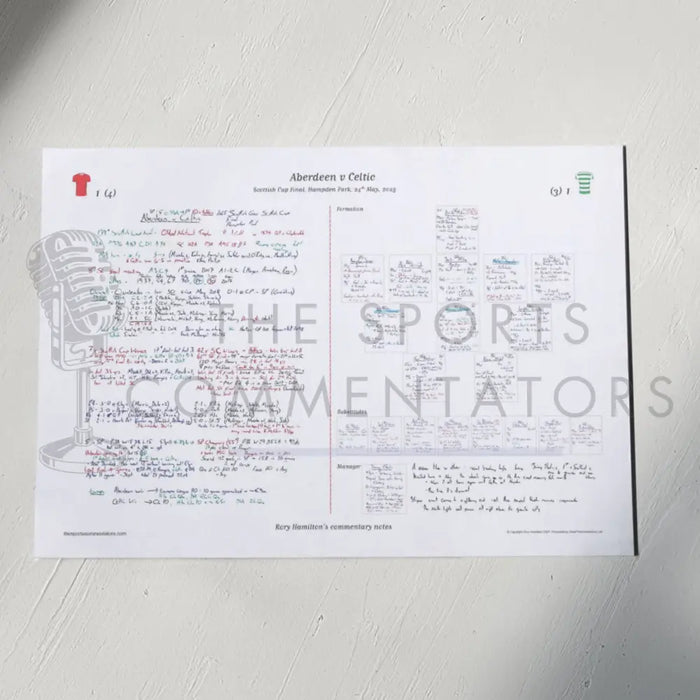 FOOTBALL Aberdeen v Celtic Scottish Cup Final. Hampden Park. 24 May 2025. Rory Hamilton. A3 Print Only Picture Frames