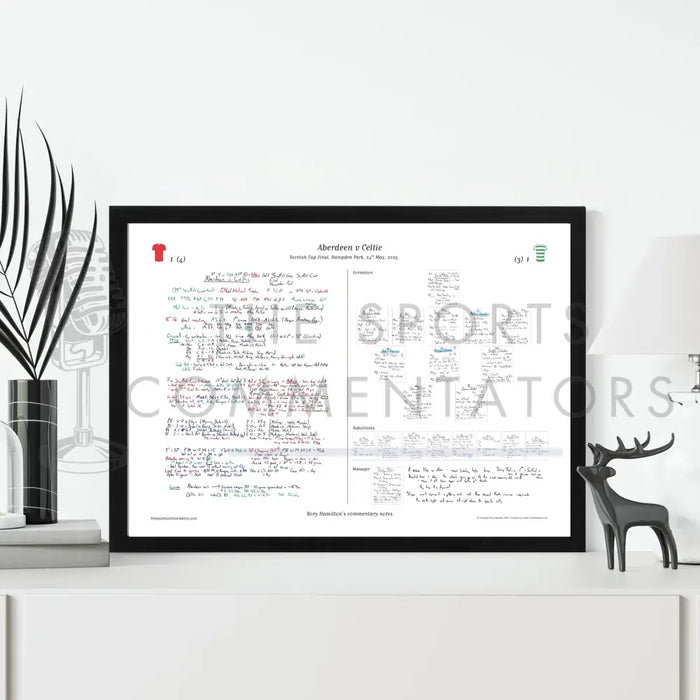 FOOTBALL Aberdeen v Celtic Scottish Cup Final. Hampden Park. 24 May 2025. Rory Hamilton. Picture Frames