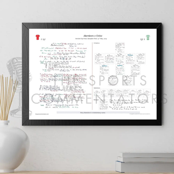 FOOTBALL Aberdeen v Celtic Scottish Cup Final. Hampden Park. 24 May 2025. Rory Hamilton. Picture Frames