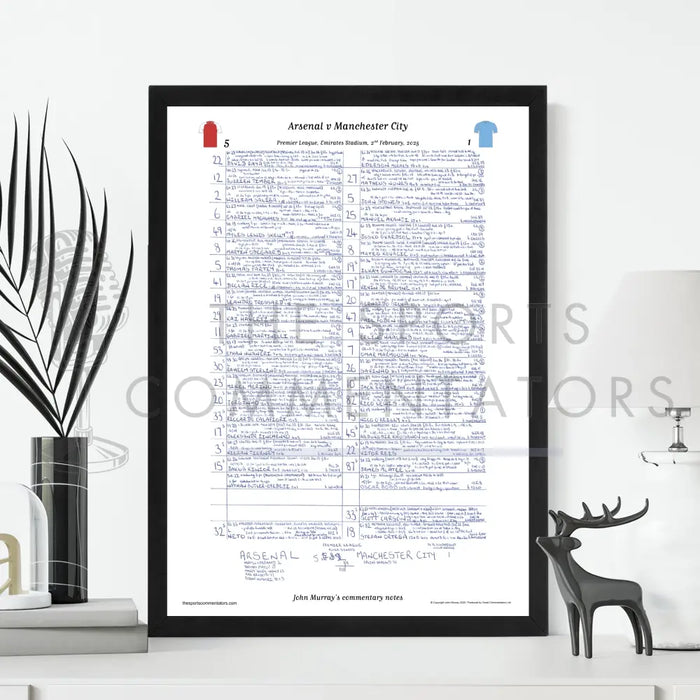 FOOTBALL Arsenal v Manchester City Premier League Emirates Stadium February 2 2025. John Murray. Picture Frames