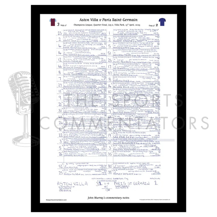 FOOTBALL Aston Villa v Paris Saint Germain Champions League Quarter Final Leg 2 Villa Park 15 April 2025 A3 Framed