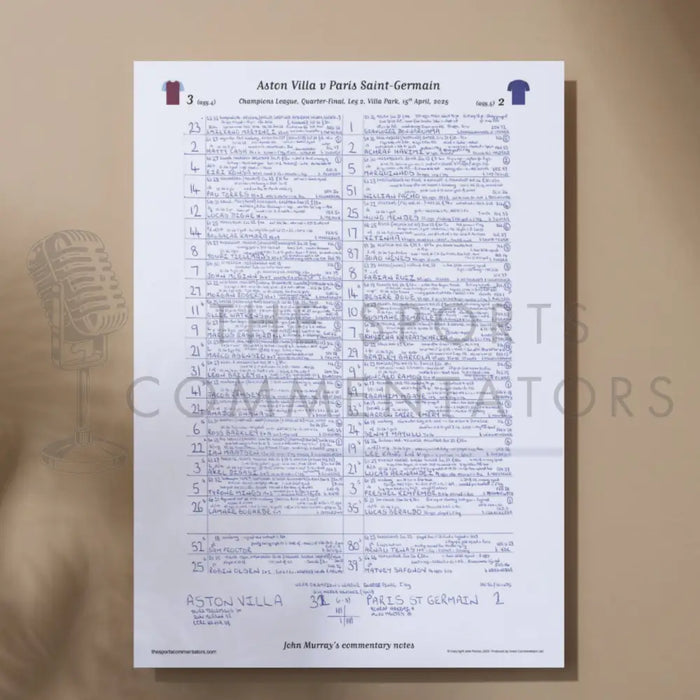 FOOTBALL Aston Villa v Paris Saint Germain Champions League Quarter Final Leg 2 Villa Park 15 April 2025 A3 Print