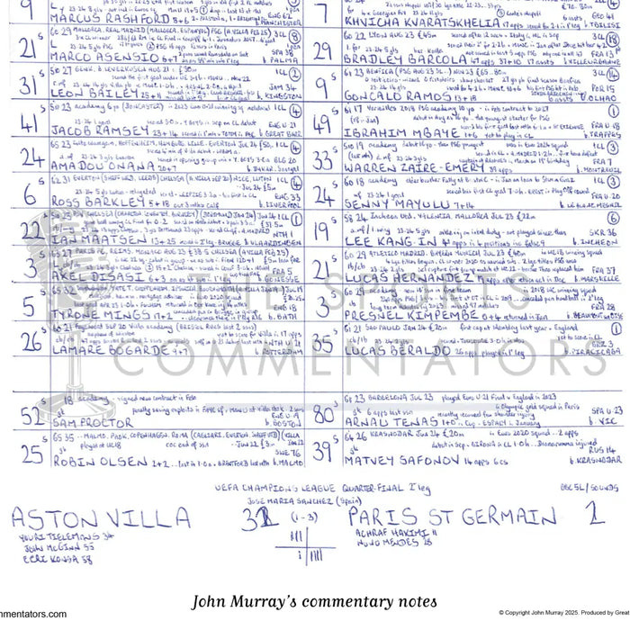 FOOTBALL Aston Villa v Paris Saint Germain Champions League Quarter Final Leg 2 Villa Park 15 April 2025 Picture Frames