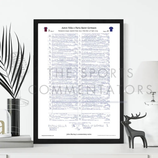 FOOTBALL Aston Villa v Paris Saint Germain Champions League Quarter Final Leg 2 Villa Park 15 April 2025 Picture Frames