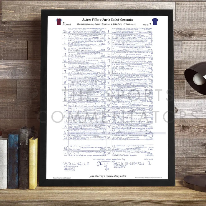 FOOTBALL Aston Villa v Paris Saint Germain Champions League Quarter Final Leg 2 Villa Park 15 April 2025 Picture Frames