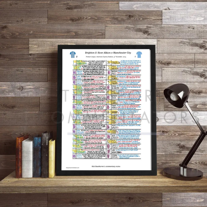 FOOTBALL Brighton v Manchester City Premier League American Express Stadium Nov 9 2024. Rob Hawthorne. Picture Frames