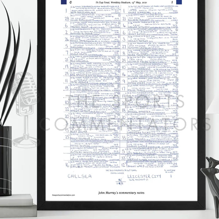 FOOTBALL Chelsea v Leicester City FA Cup Final Wembley Stadium May 15 2021. John Murray. Picture Frames