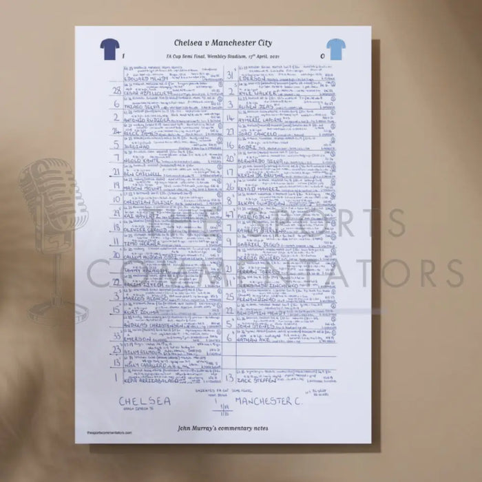 FOOTBALL Chelsea v Manchester City FA Cup Semi Final Wembley Stadium April 17 2021. John Murray. A3 Print Only Picture