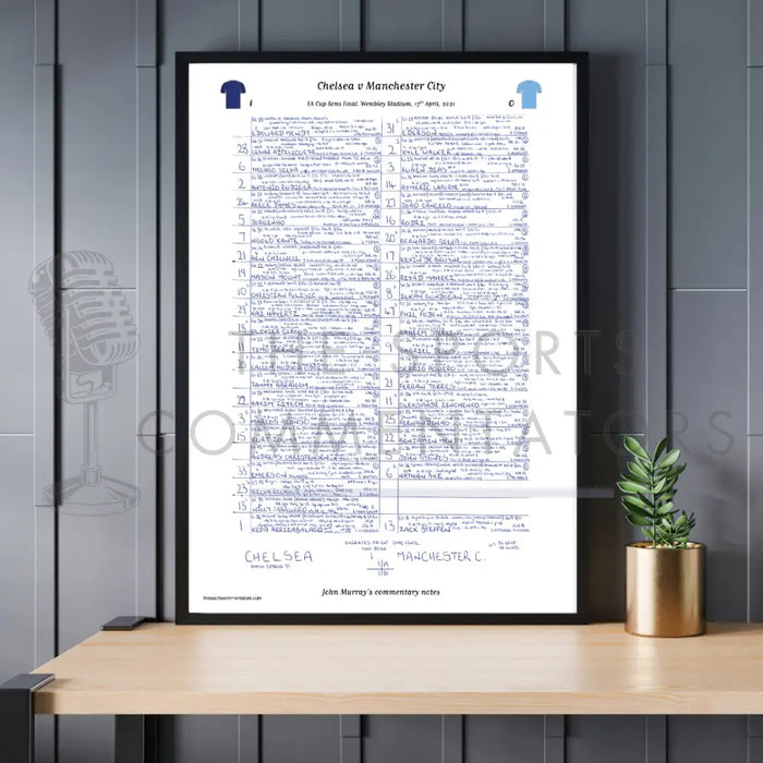 FOOTBALL Chelsea v Manchester City FA Cup Semi Final Wembley Stadium April 17 2021. John Murray. Picture Frames