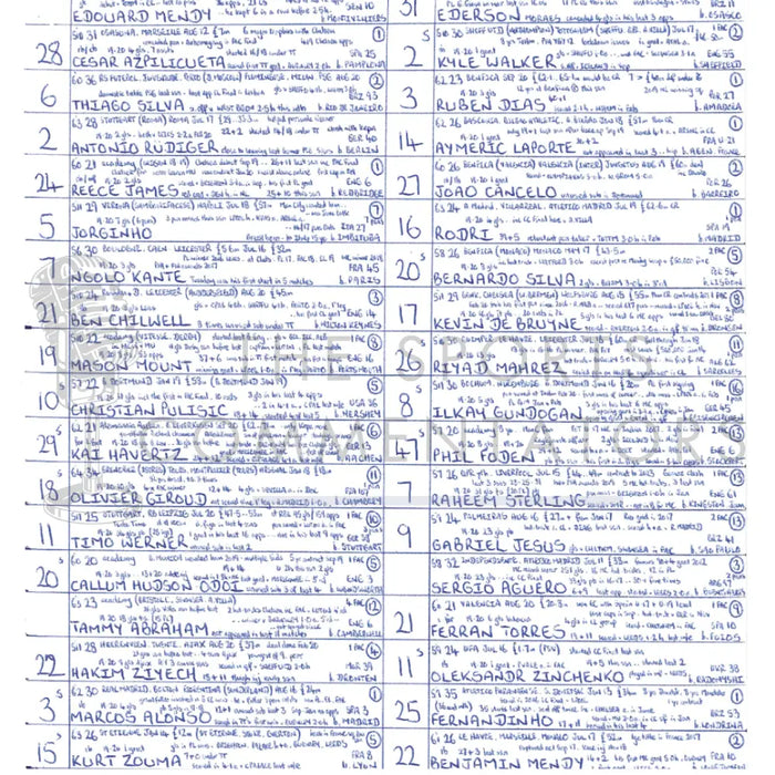 FOOTBALL Chelsea v Manchester City FA Cup Semi Final Wembley Stadium April 17 2021. John Murray. Picture Frames
