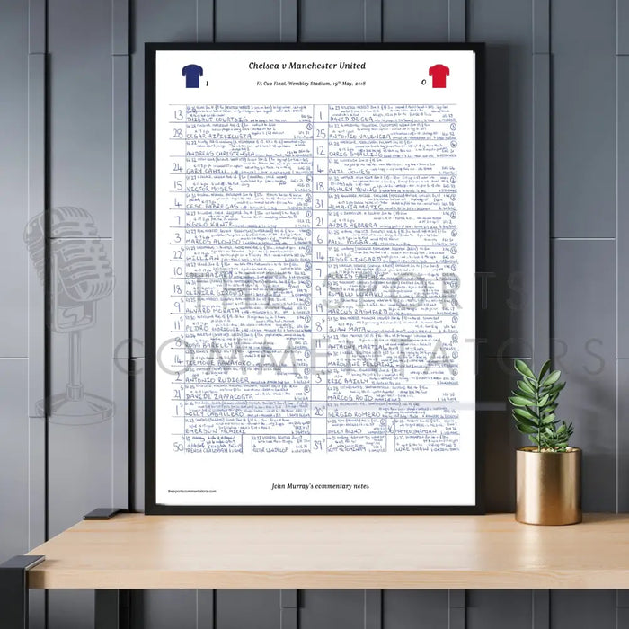 FOOTBALL Chelsea v Manchester United FA Cup Final Wembley Stadium May 19 2018. John Murray. Picture Frames