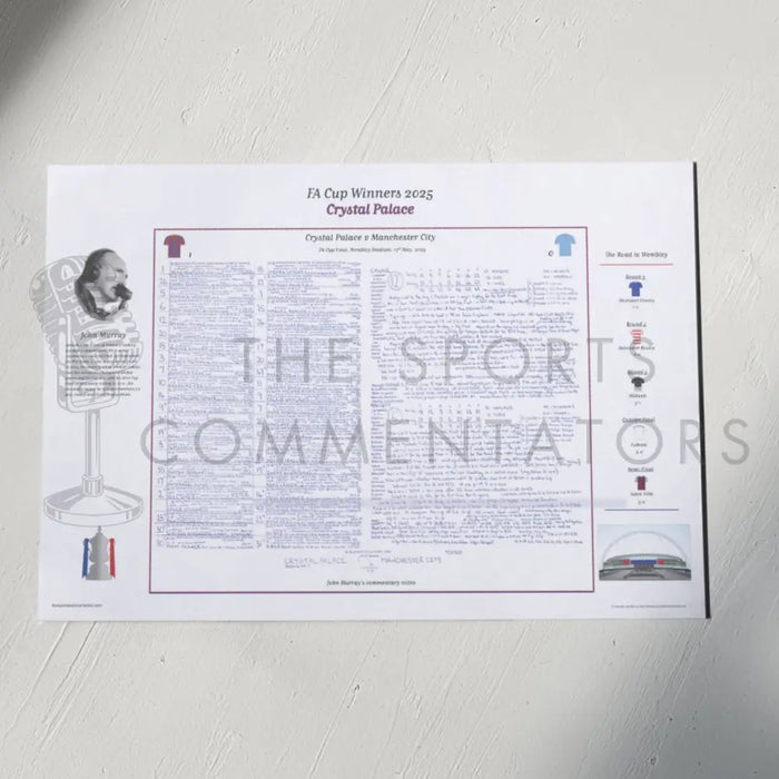 FOOTBALL Crystal Palace v Manchester City FA Cup Final Wembley Stadium 17 May 2025. John Murray. A2 Print Only Picture