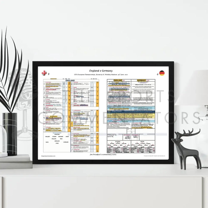 FOOTBALL England v Germany FIFA World Cup Round of 16 Wembley Stadium 29 June 2021. Jim Proudfoot. Picture Frames