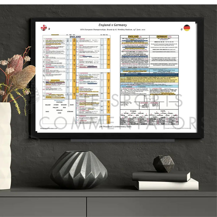 FOOTBALL England v Germany FIFA World Cup Round of 16 Wembley Stadium 29 June 2021. Jim Proudfoot. Picture Frames