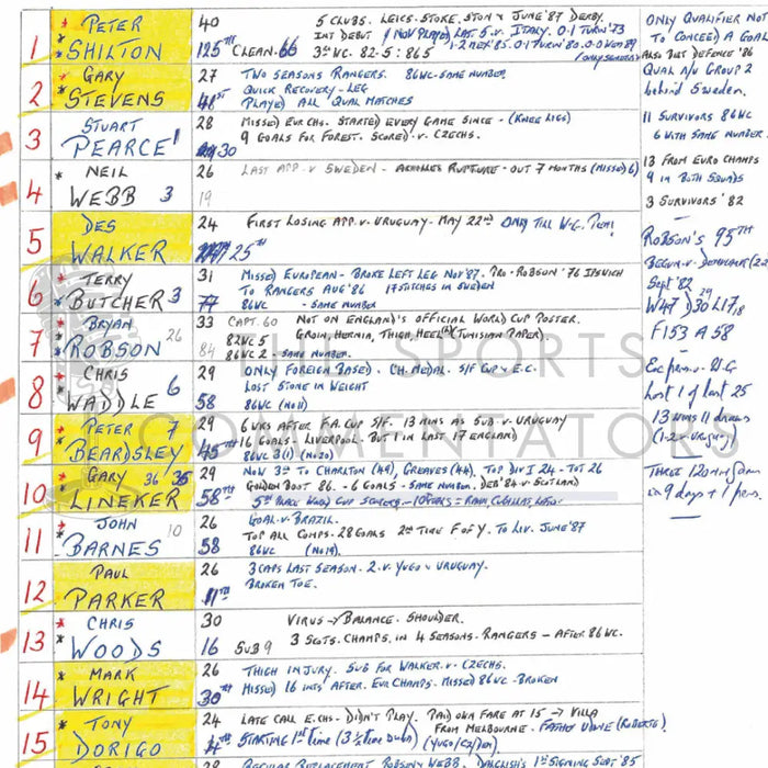 FOOTBALL England v Italy World Cup Third Place Play-off Stadio San Nicola Bari Italy. July 7 1990. Barry Davies Picture