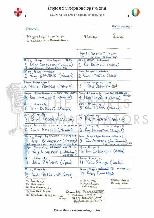 FOOTBALL England v Republic of Ireland World Cup Group F Cagliari Italy. 11 June 1990. Brian Moore. Picture Frames