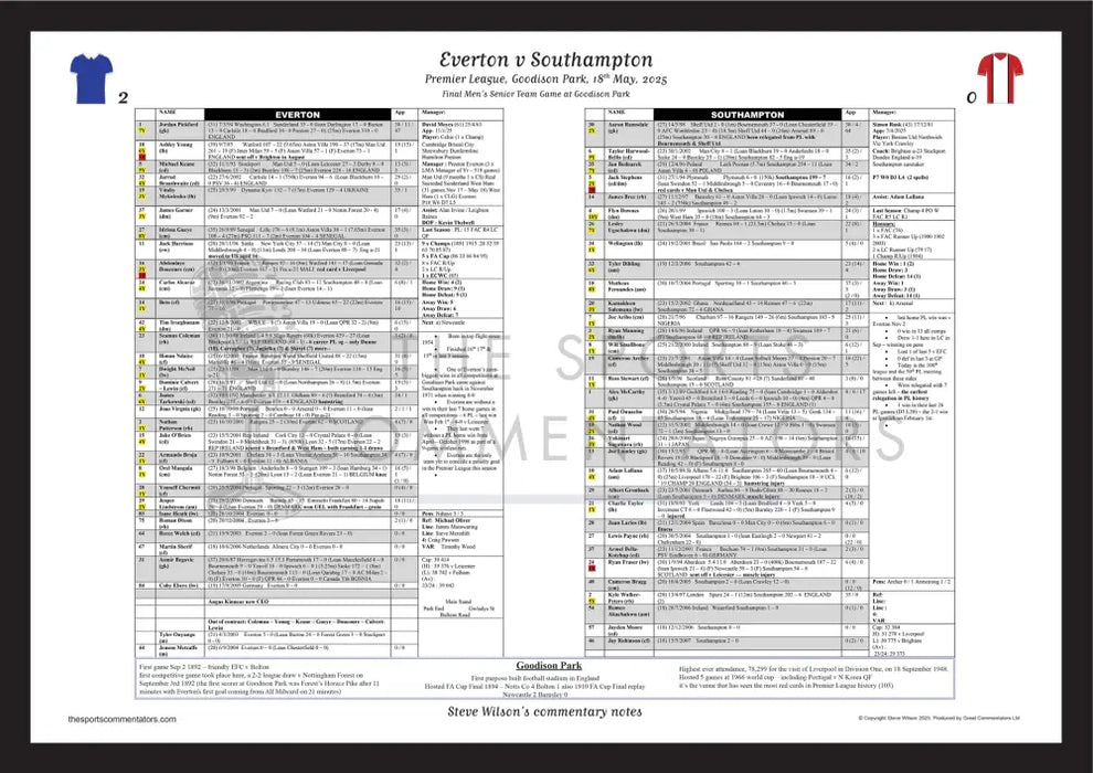 FOOTBALL Everton v Southampton. Premier League Goodison Park. 18 May 2025. Steve Wilson. A2 Framed Print Picture Frames