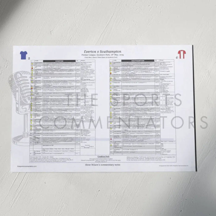 FOOTBALL Everton v Southampton. Premier League Goodison Park. 18 May 2025. Steve Wilson. A2 Print Only Picture Frames