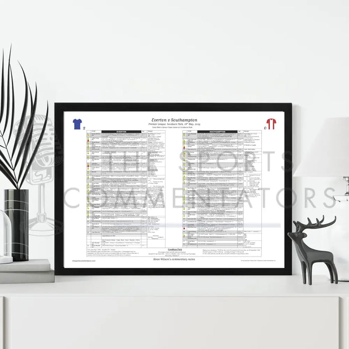 FOOTBALL Everton v Southampton. Premier League Goodison Park. 18 May 2025. Steve Wilson. Picture Frames