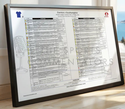 FOOTBALL Everton v Southampton. Premier League Goodison Park. 18 May 2025. Steve Wilson. Picture Frames