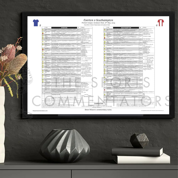 FOOTBALL Everton v Southampton. Premier League Goodison Park. 18 May 2025. Steve Wilson. Picture Frames