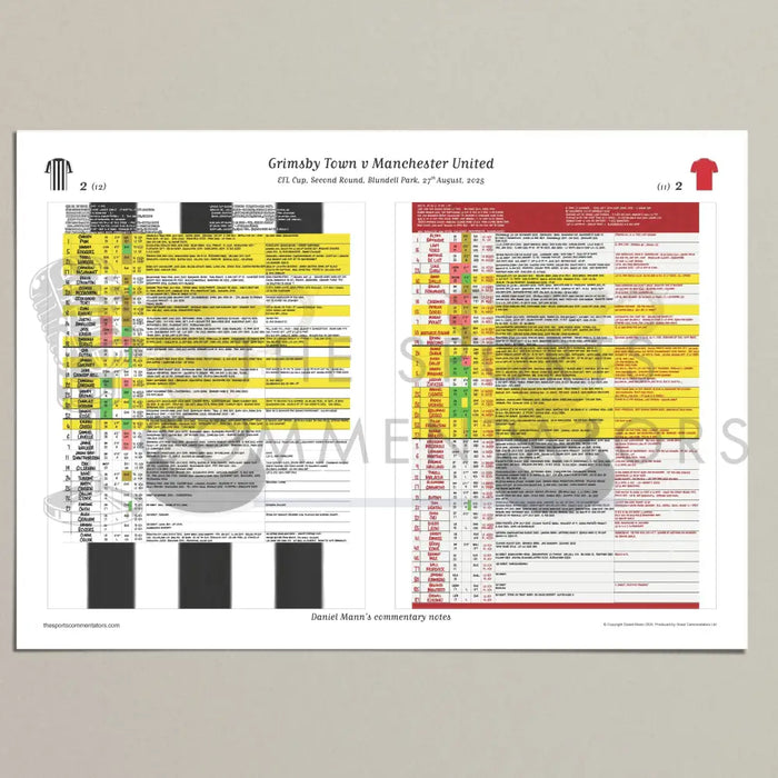FOOTBALL Grimsby Town v Manchester United. EFL Cup Second Round Blundell Park. 27 August 2025. Daniel Mann. A3 (print