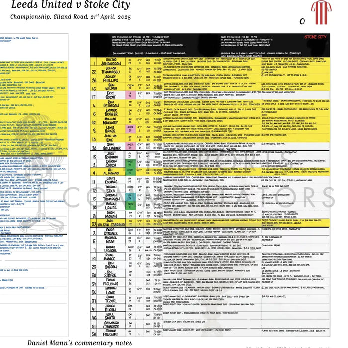 FOOTBALL Leeds United v Stoke City Championship Elland Road April 21 2025. Daniel Mann Picture Frames