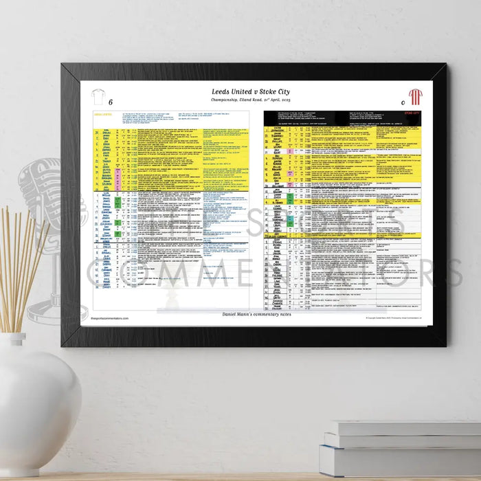 FOOTBALL Leeds United v Stoke City Championship Elland Road April 21 2025. Daniel Mann Picture Frames