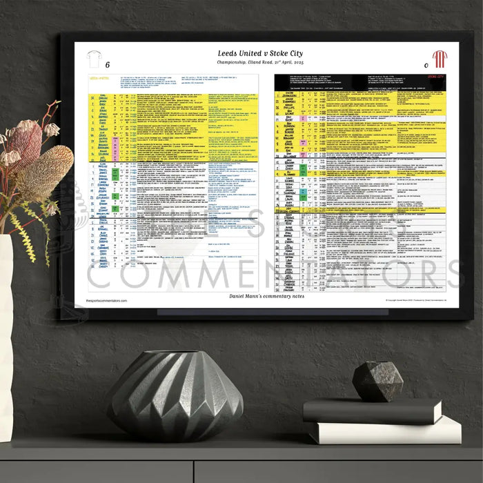 FOOTBALL Leeds United v Stoke City Championship Elland Road April 21 2025. Daniel Mann Picture Frames