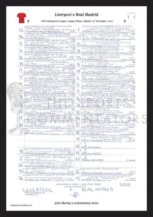 FOOTBALL Liverpool v Real Madrid Champions League League Phase Anfield November 27 2024. John Murray. A3 Framed Print