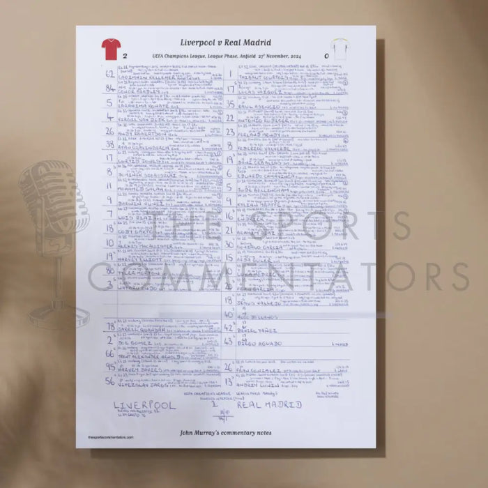 FOOTBALL Liverpool v Real Madrid Champions League League Phase Anfield November 27 2024. John Murray. A3 Print Picture