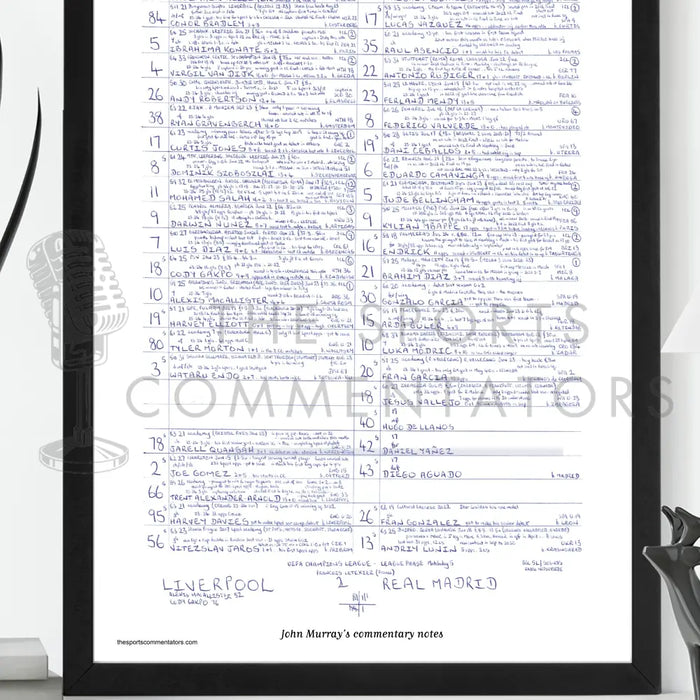 FOOTBALL Liverpool v Real Madrid Champions League League Phase Anfield November 27 2024. John Murray. Picture Frames