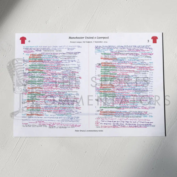 FOOTBALL Manchester United v Liverpool Premier League Old Trafford 1 September 2024. Peter Drury. A3 Print Only Picture